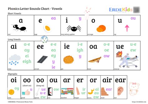 Image result for Data Analytics with Python Icon
