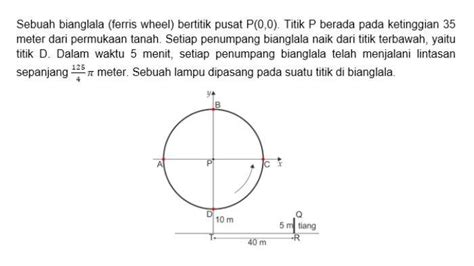 Bedah Tuntas: Kumpulan Contoh Soal UTBK 2024 dan Tips Lolos!