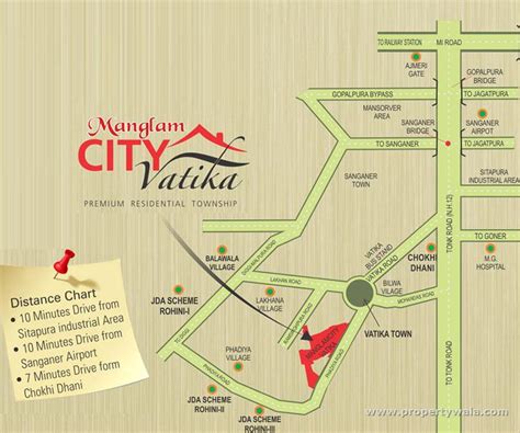 Manglam City Vatika - Pahadiya Road, Jaipur - PropertyWala