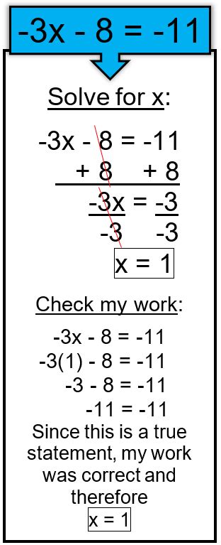 Example of Two Step Equations Using Addition and Multiplication 的图像结果