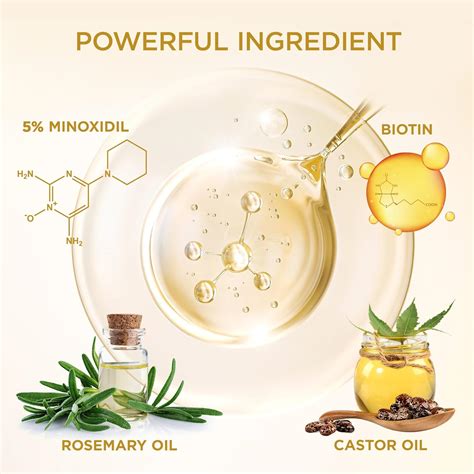 Aemerry Minoxidil Beard Growth Oil, 5% Minoxidil Hair Growth India | Ubuy