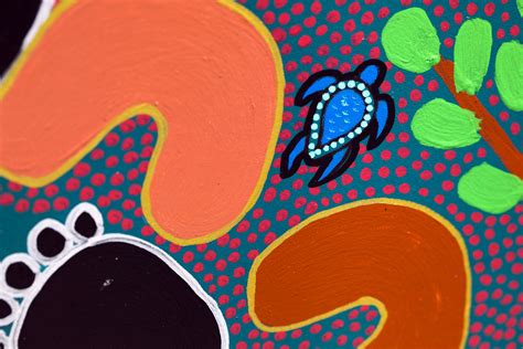 Unveiling the Origins: The Aboriginal Roots of Australia’s Name
