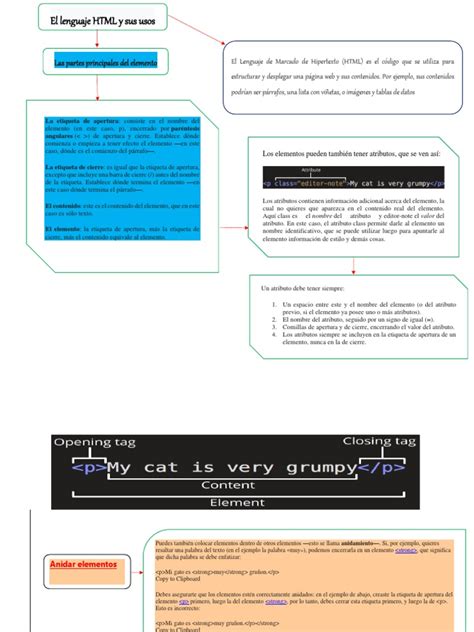 Image result for El Lenguaje HTML