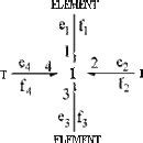 Tutorial JavaScript RLC Graph Functions 的图像结果