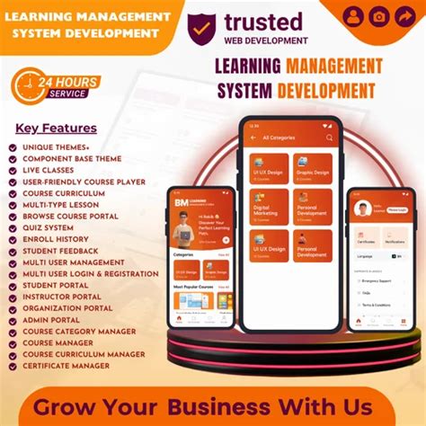 Linux Software Learning 的图像结果