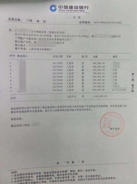 财务清算报表模板.xls_资料