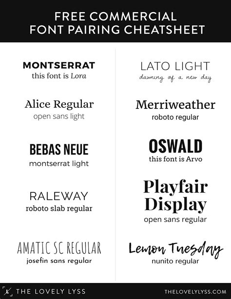 Best Fonts To Use For Documents at Emma Pitt blog