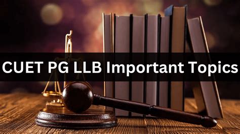 CUET PG LLB Important Topics 2025, Check Subject Wise Important Topics
