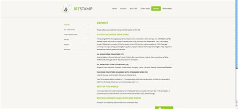 Image result for Bitstamp Net How to Reset Authenticator