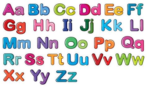 Image result for Alphabet Module Python