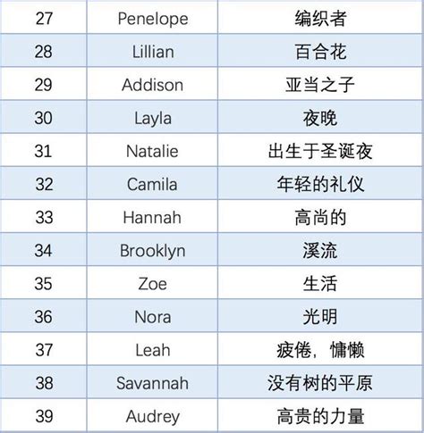 最爆笑姓名排行榜出炉_最爆笑姓名排行榜出炉 6月26日_中国排行网