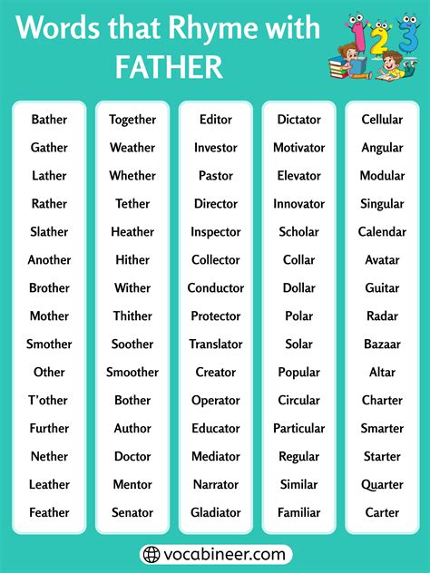 520 Interesting Words That Rhyme with Father in English