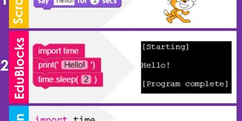 Blockly Coding Challenges 的图像结果
