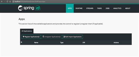 Image result for Java Spring Flow