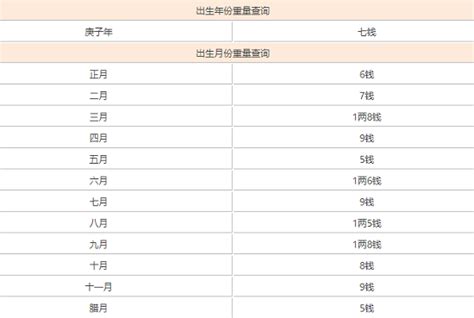 怎么看手相图解大全男 手相图解-周易算命网