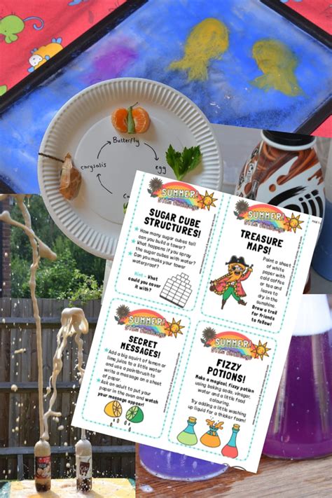 Image result for Science Variation Experiment