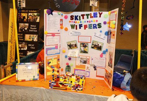 FLL Innovation Project Examples 的图像结果