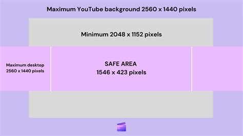 YouTube Banner—size, dimensions, format + latest tips | Clipchamp Blog
