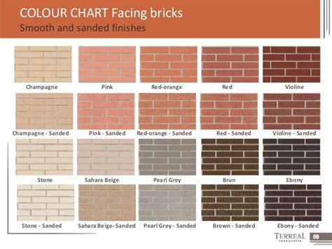 Brick Color Samples 的图像结果