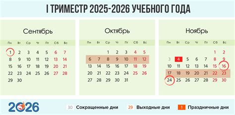 График модульных каникул на 2025-2026 год | система, модульное обучение