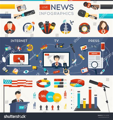 Top Stories News Graphic 的图像结果