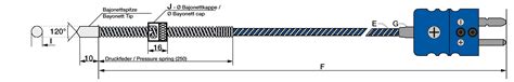 Bayonet probe type L with conical measuring tip | Testo Sensor English