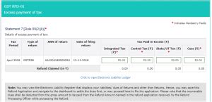 GST Refund Process for All Types of refunds Explained with Action Items