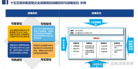Image result for Compute Device Module