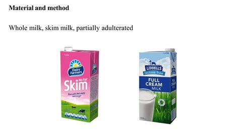 Density Of Milk