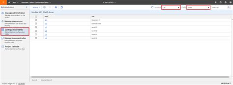 Image result for Configuration Table Text