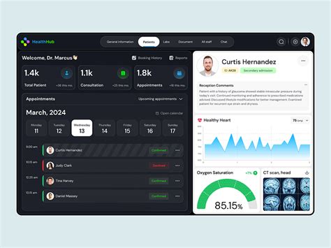 Image result for Patient Health Dashboard Using LabVIEW