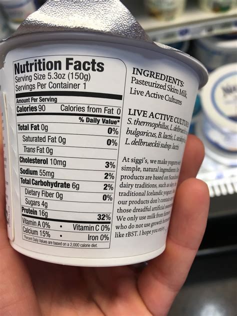 Sugar: Food Sources, Health Implications, Intakes, and Label-Reading to ...