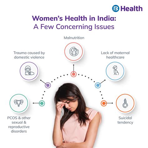 International Women's Health Services at Carly Decosta blog