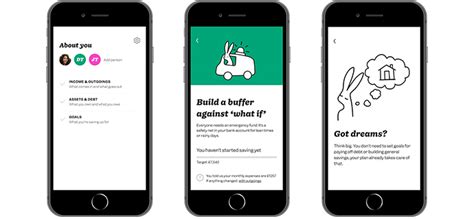 Image result for Multiply App