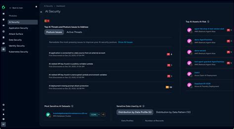 AI Security Posture Management | AI Security Solutions - Palo Alto Networks