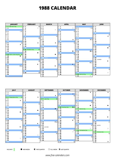 1988 calendar ≡ free-calendars.com