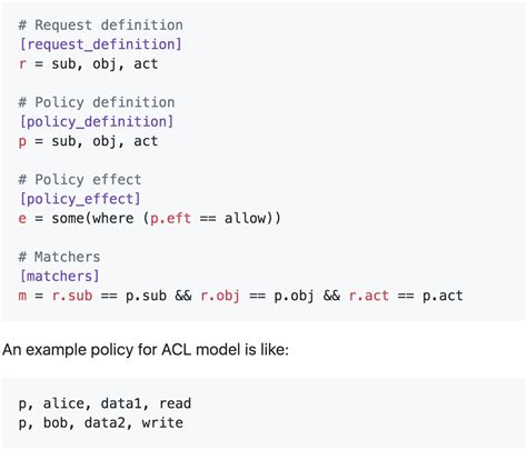 Image result for Java Access Control