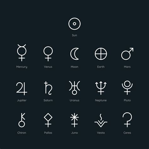 Planet Symbol Icons in Minimal Trendy Liner style. Vector astrological sign Sun, Moon, Earth ...