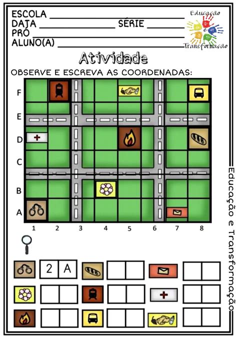 Image result for Encoding/Decoding Communication Model