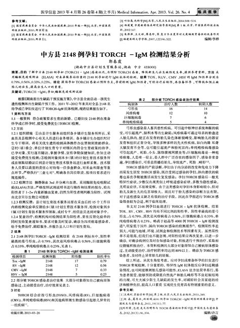 罗山县门诊1247例孕妇梅毒血清学检测结果分析_word文档在线阅读与下载_无忧文档