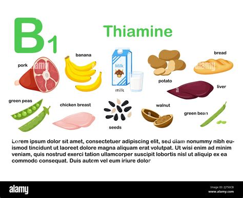 Thiamine Mononitrate In Food