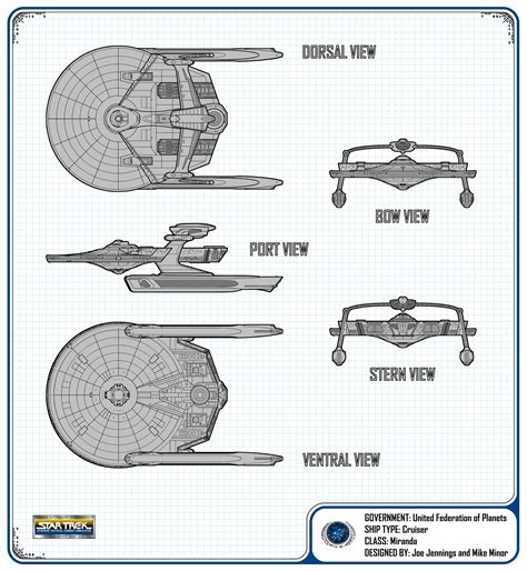 STSTCSOLD&A | Miranda Class Cruiser United Federation of Planets