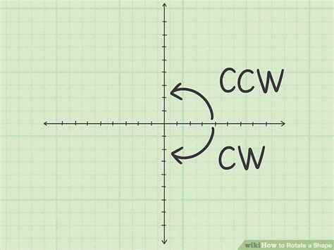 Rotate Shapes Java 的图像结果