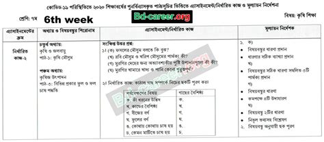 Image result for Class 7 Assignment 4th Week Answer