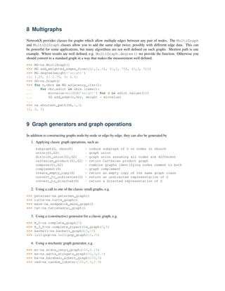 Image result for NetworkX Tutorial