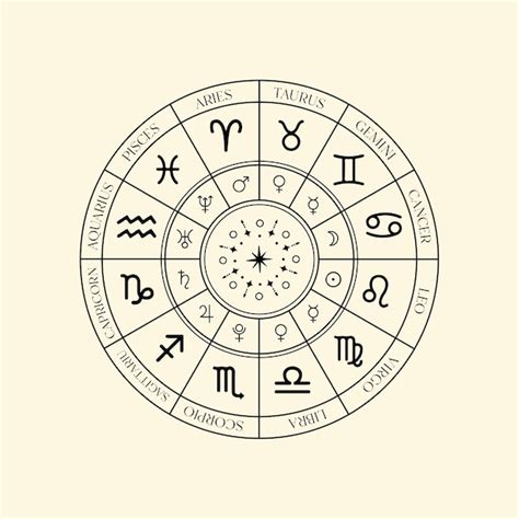Alien Cycle 的图像结果