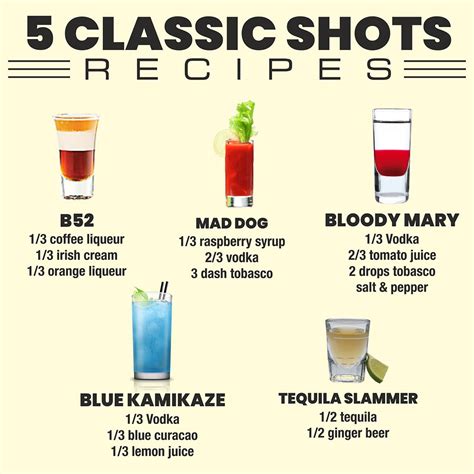 Top Ten Shot Recipes