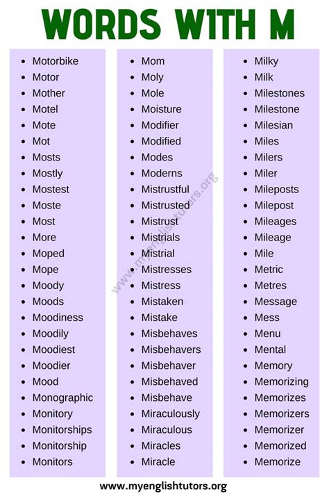 Words that Start with M: List of 280+ Words with Examples