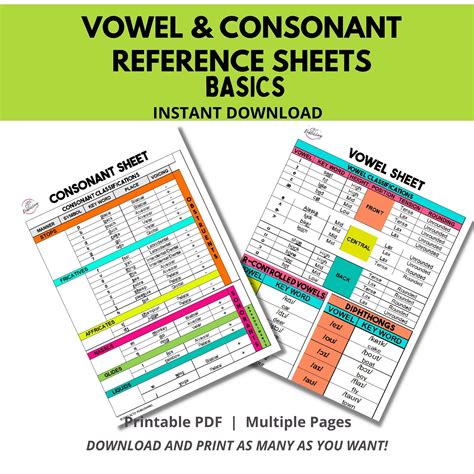 Phonetics consonant vowel reference sheets vowel and consonant cheat ...