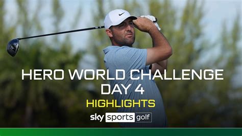 Scottie Scheffler: World No 1 successfully defends Hero World Challenge ...